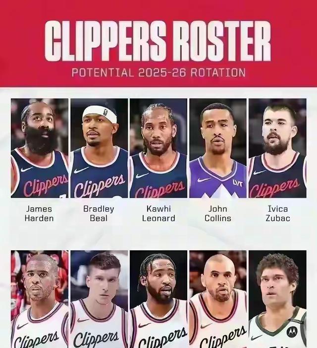 博格丹诺维 博格丹诺维