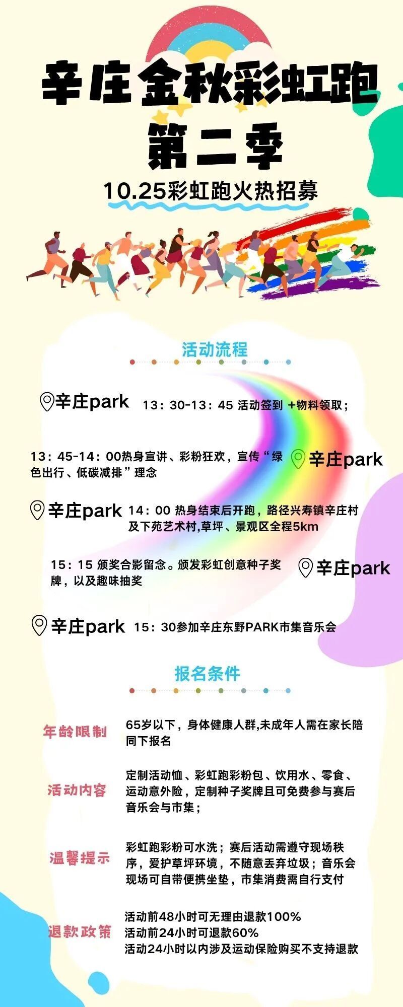 km, 康人群 km, 康人群